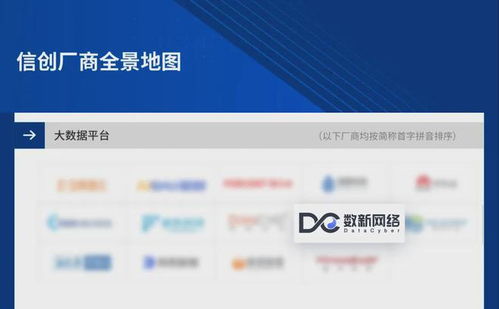 實力見證 數新網絡入選愛分析信創廠商全景地圖，領航網絡技術服務新篇章